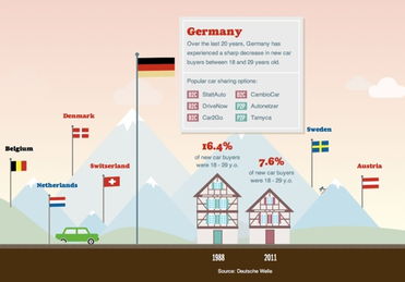 深圳网站设计 以用户为中心，打造电商技术咨询的信任之桥
